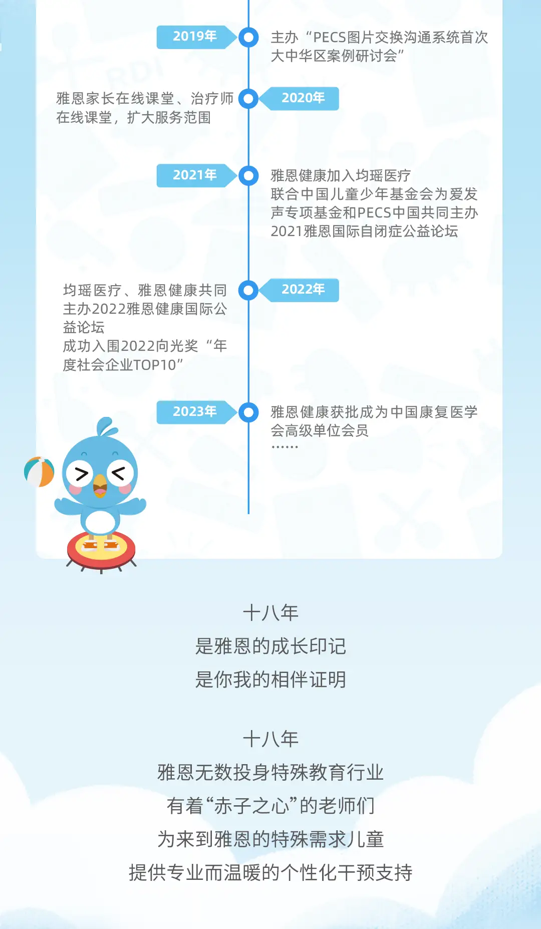 顺盈娱乐18周年促销活动长图_01_03.webp